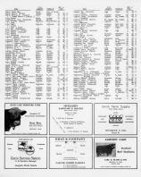 Directory 020, Cavalier County 1954